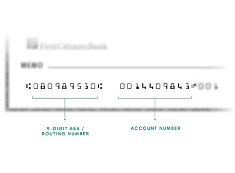 first citizens bank raleigh nc routing number|first citizens routing number sc.